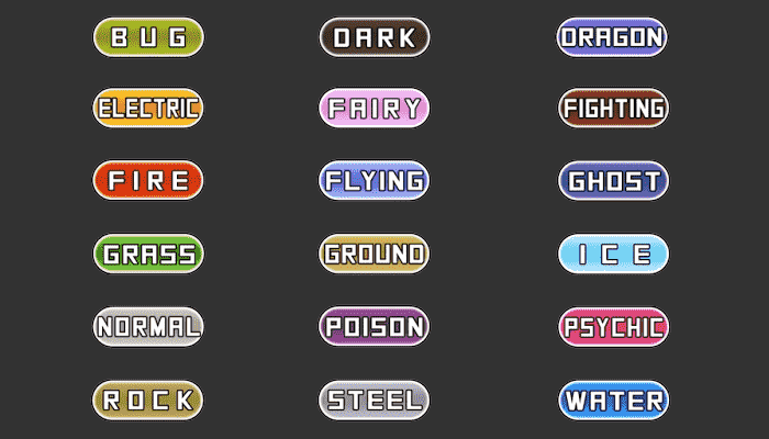 Which Pokemon Type Are You?